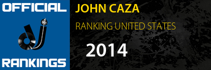 JOHN CAZA RANKING UNITED STATES