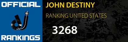 JOHN DESTINY RANKING UNITED STATES