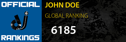 JOHN DOE GLOBAL RANKING