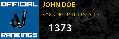 JOHN DOE RANKING UNITED STATES