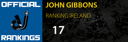 JOHN GIBBONS RANKING IRELAND