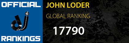 JOHN LODER GLOBAL RANKING