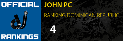 JOHN PC RANKING DOMINICAN REPUBLIC