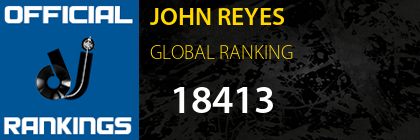 JOHN REYES GLOBAL RANKING