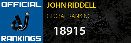 JOHN RIDDELL GLOBAL RANKING