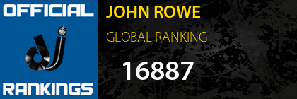 JOHN ROWE GLOBAL RANKING