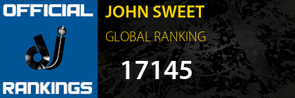 JOHN SWEET GLOBAL RANKING