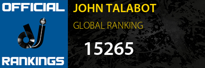 JOHN TALABOT GLOBAL RANKING