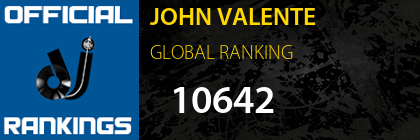 JOHN VALENTE GLOBAL RANKING