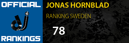 JONAS HORNBLAD RANKING SWEDEN
