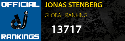 JONAS STENBERG GLOBAL RANKING