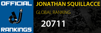 JONATHAN SQUILLACCE GLOBAL RANKING
