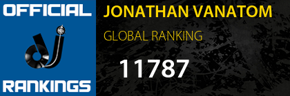 JONATHAN VANATOM GLOBAL RANKING