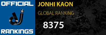 JONHI KAON GLOBAL RANKING