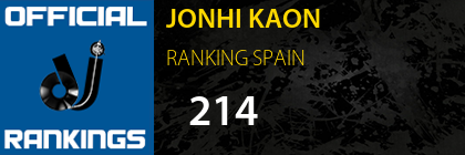 JONHI KAON RANKING SPAIN