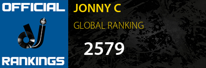 JONNY C GLOBAL RANKING
