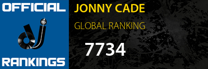 JONNY CADE GLOBAL RANKING