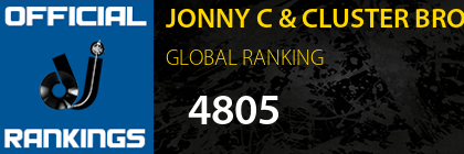 JONNY C & CLUSTER BROOM GLOBAL RANKING