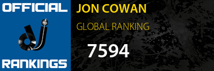 JON COWAN GLOBAL RANKING