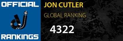 JON CUTLER GLOBAL RANKING