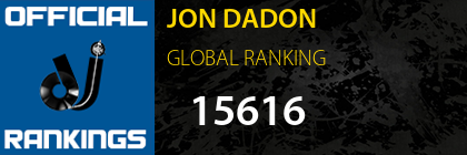 JON DADON GLOBAL RANKING