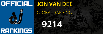 JON VAN DEE GLOBAL RANKING