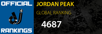 JORDAN PEAK GLOBAL RANKING