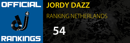 JORDY DAZZ RANKING NETHERLANDS