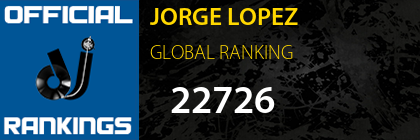 JORGE LOPEZ GLOBAL RANKING