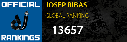 JOSEP RIBAS GLOBAL RANKING
