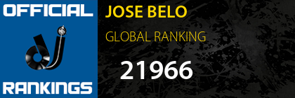 JOSE BELO GLOBAL RANKING