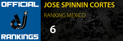 JOSE SPINNIN CORTES RANKING MEXICO
