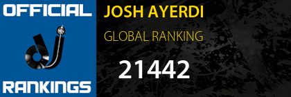 JOSH AYERDI GLOBAL RANKING
