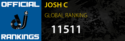JOSH C GLOBAL RANKING