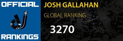 JOSH GALLAHAN GLOBAL RANKING