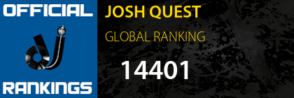 JOSH QUEST GLOBAL RANKING