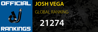 JOSH VEGA GLOBAL RANKING