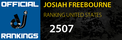 JOSIAH FREEBOURNE RANKING UNITED STATES