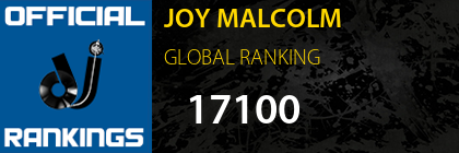 JOY MALCOLM GLOBAL RANKING