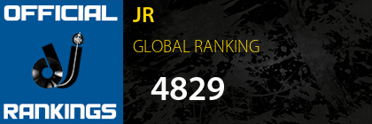 JR GLOBAL RANKING