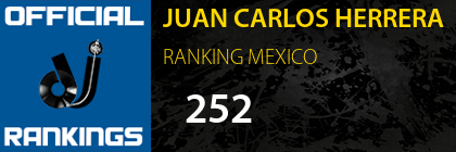 JUAN CARLOS HERRERA RANKING MEXICO