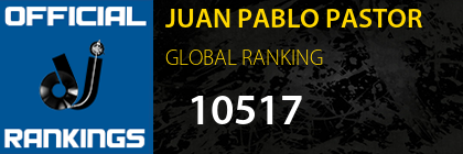 JUAN PABLO PASTOR GLOBAL RANKING
