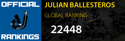 JULIAN BALLESTEROS GLOBAL RANKING