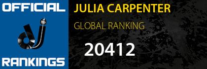 JULIA CARPENTER GLOBAL RANKING