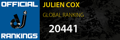 JULIEN COX GLOBAL RANKING