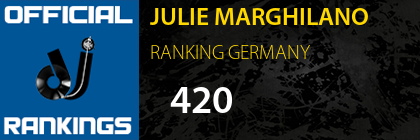 JULIE MARGHILANO RANKING GERMANY