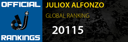 JULIOX ALFONZO GLOBAL RANKING