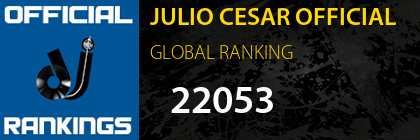 JULIO CESAR OFFICIAL GLOBAL RANKING