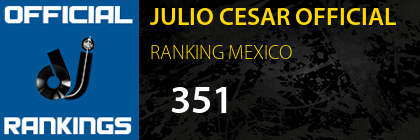 JULIO CESAR OFFICIAL RANKING MEXICO