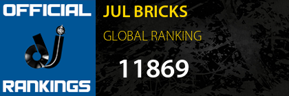 JUL BRICKS GLOBAL RANKING